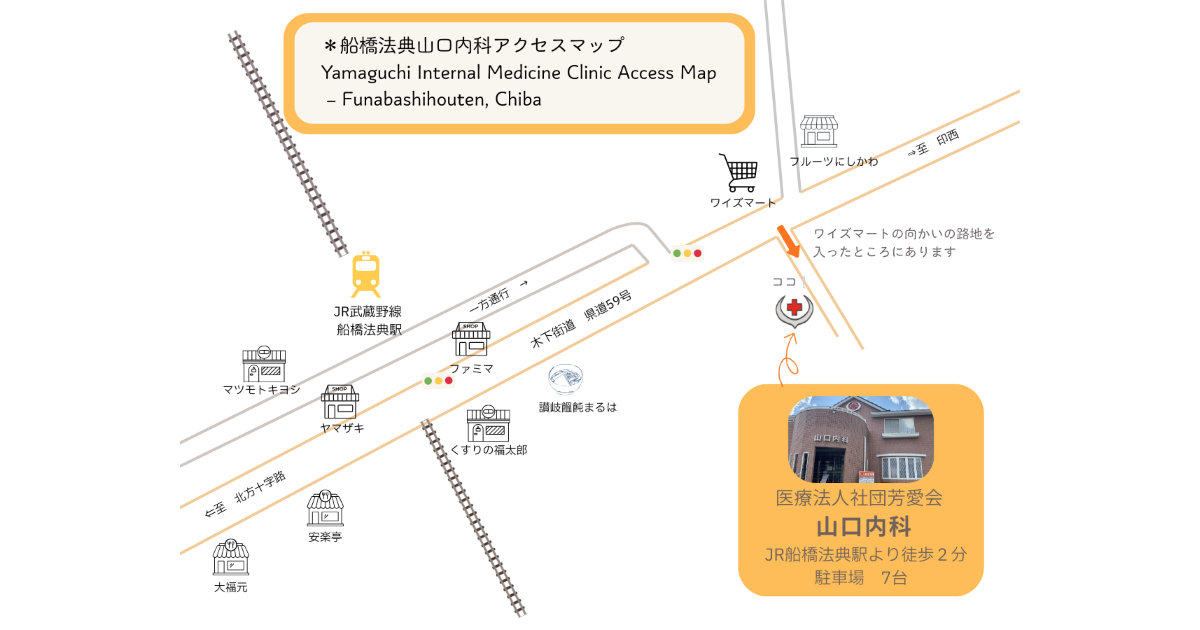 山口内科のアクセス地図（船橋法典駅から徒歩2分）